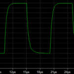 Current waveform example showing 100 kHz, 50% duty cycle PWM output for 1A laser diode current