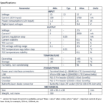 Specifications table for AMPX.CW2A driver including input/output, temperature, connection, and mechanical parameters