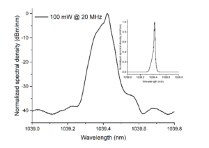 Example of the laser emission spectrum @ 20 MHz
